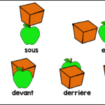 french prepositions
