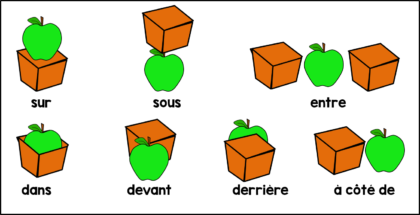 french prepositions