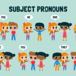 french subject pronouns