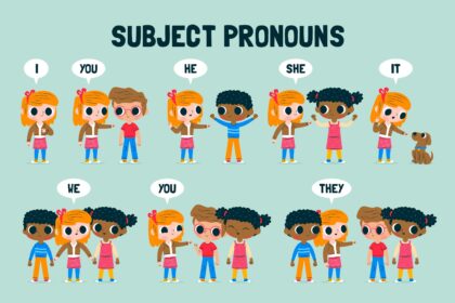 french subject pronouns