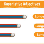 French Comparative and Superlatif